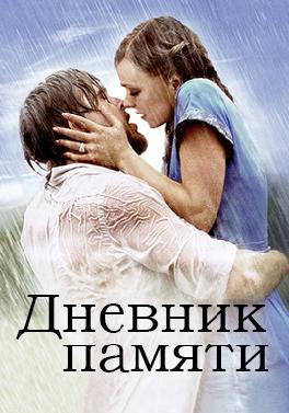 Дневник памяти